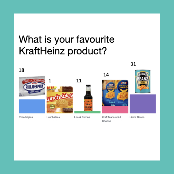 KraftHeinz Quiz.001